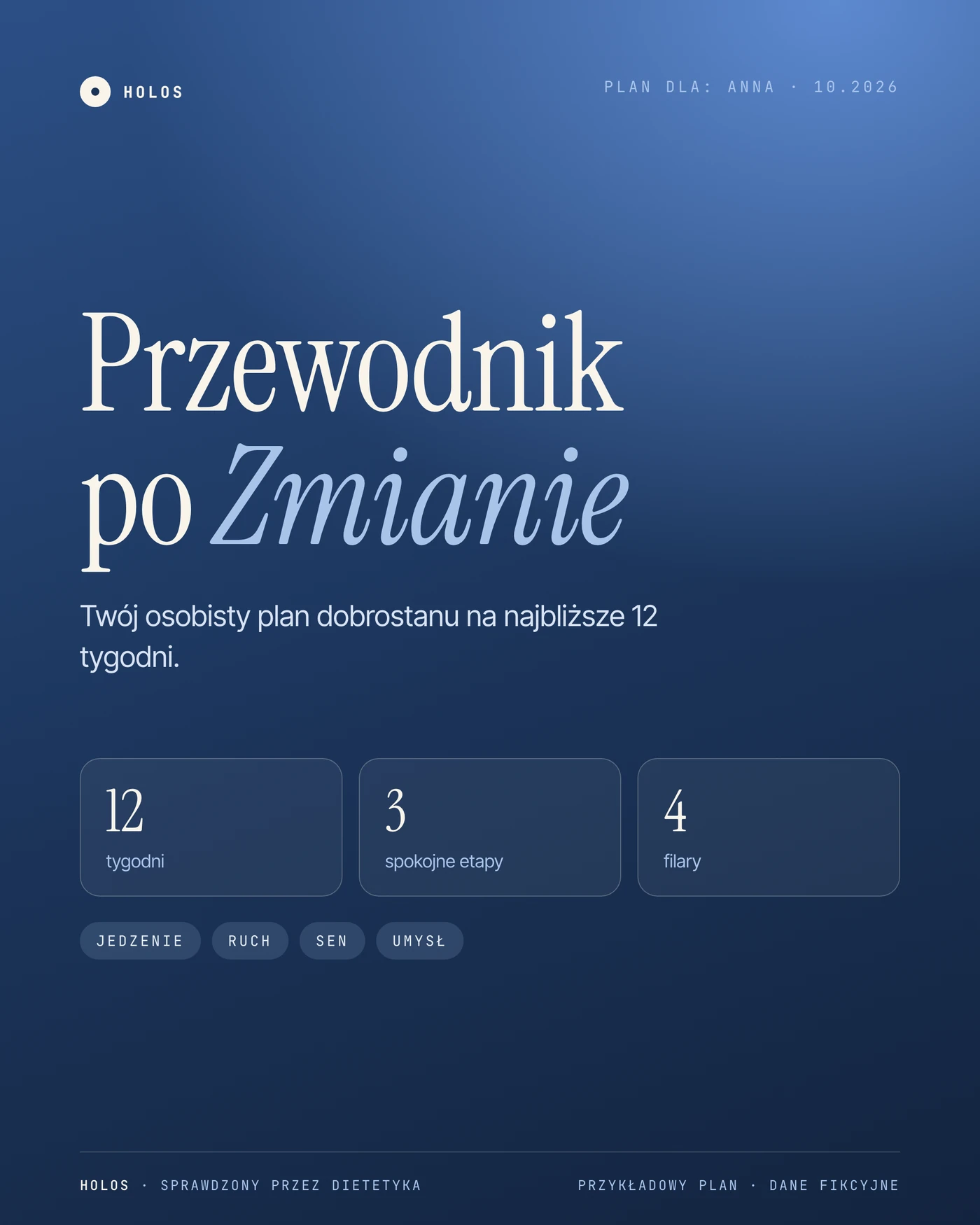 Okładka Przewodnika po Zmianie